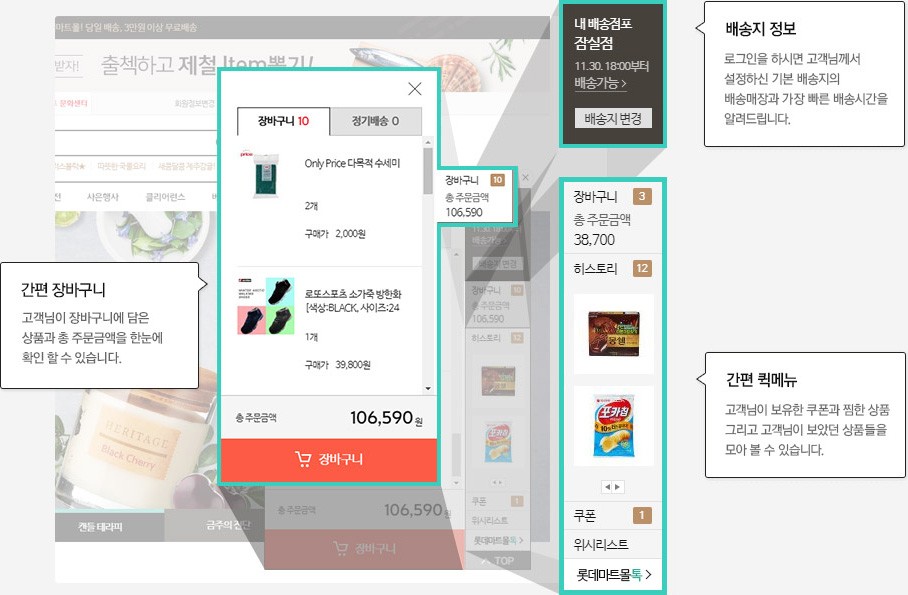 배송지 정보:로그인을 하시면 고객님께서 기본 배송지로 설정하신 배송매장의 가장 빠른 배송시간을 알려드립니다.간편 퀵 메뉴:고객님이 보유한 쿠폰과 위시리스트 상품 그리고 고객님이 이전에 롯데마트몰에서 보았던 상품들을 모아 볼 수 있습니다.