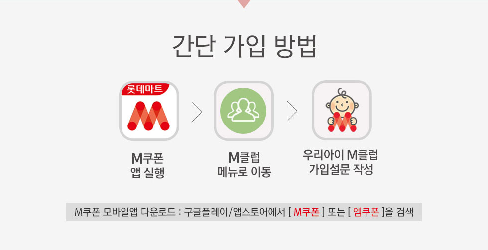 간단 가입방법