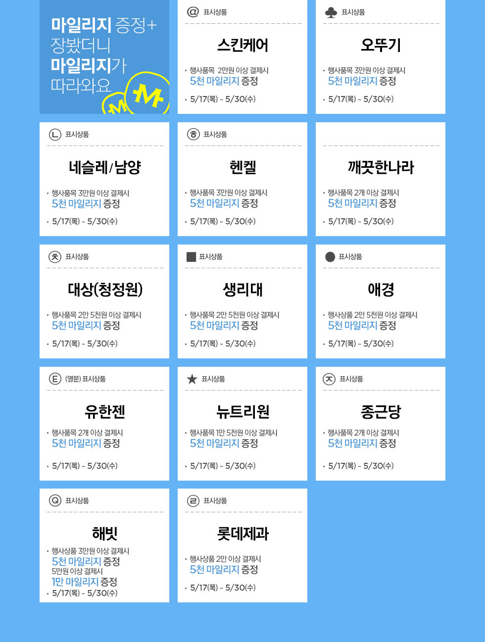 마일리지 증정 상세 내용